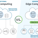 Edge vs Cloud in Industrial Data Acquisition